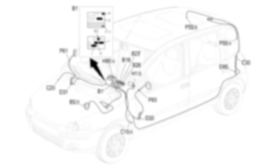 SBRINAMENTO LUNOTTO               E SPECCHI RETROVISORI - Localizzazione componenti Fiat MULTIPLA 1.9 JTD 8V  da 04/02 a 08/03