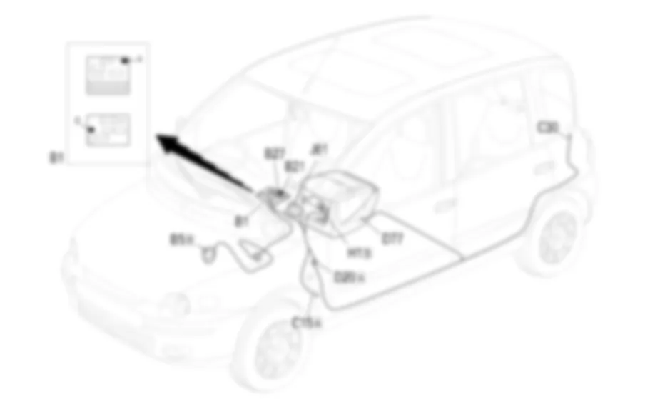 PREDISPOSIZIONE FRIGOBAR - Localizzazione componenti Fiat MULTIPLA 1.9 JTD 8V da 06/04 PREDISPOSIZIONE FRIGOBAR - Localizzazione componenti Fiat MULTIPLA 1.9 JTD 8V da 06/04