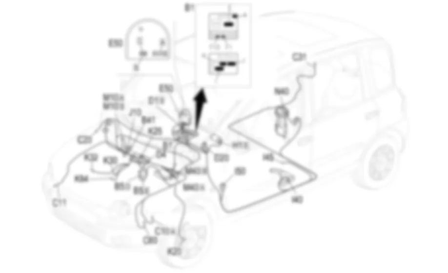 STRUMENTO DI BORDO - Localizzazione componenti Fiat MULTIPLA 1.9 JTD 8V  da 04/02 a 08/03