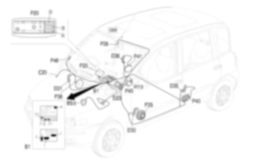 CONNECT - Localizzazione componenti Fiat MULTIPLA 1.9 JTD 8V  fino a 05/04