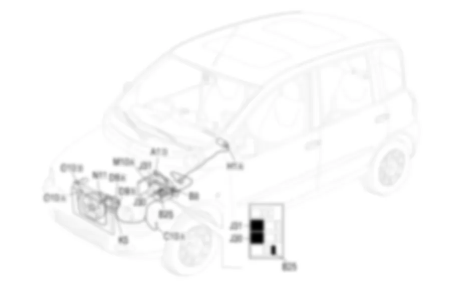 RAFFREDDAMENTO MOTORE - Localizzazione componenti Fiat MULTIPLA 1.6 16v  fino a 05/04