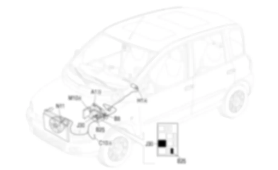 RAFFREDDAMENTO MOTORE - Localizzazione componenti Fiat MULTIPLA 1.6 16v fino a 05/04 RAFFREDDAMENTO MOTORE - Localizzazione componenti Fiat MULTIPLA 1.6 16v fino a 05/04