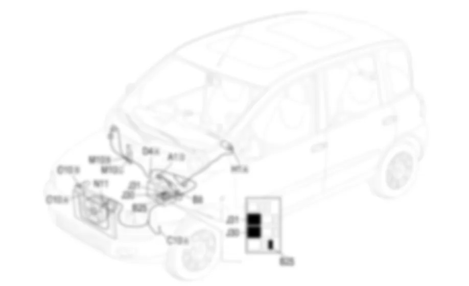 RAFFREDDAMENTO MOTORE - Localizzazione componenti Fiat MULTIPLA 1.9 JTD 8V  da 09/03