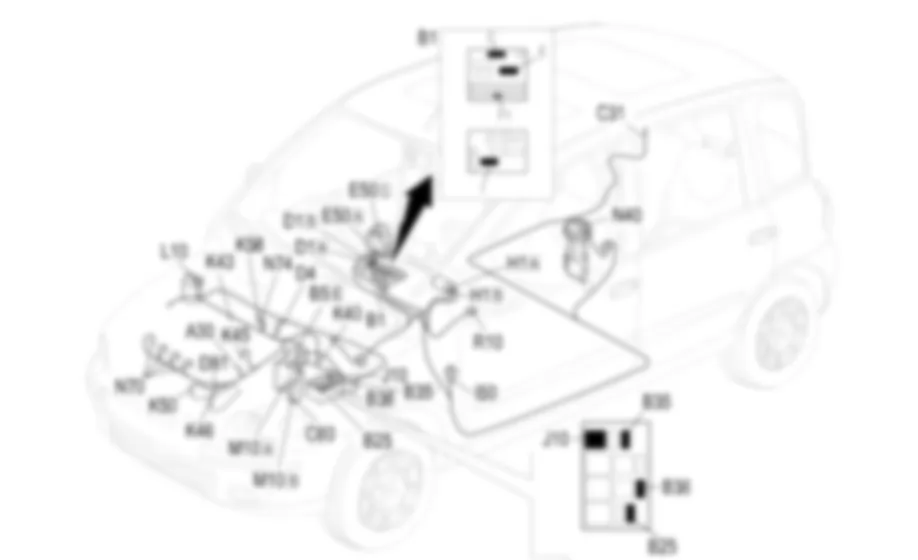 GESTIONE ELETTRONICA               MOTORI BENZINA - Localizzazione componenti Fiat MULTIPLA 1.6 16v  da 04/02 a 08/03