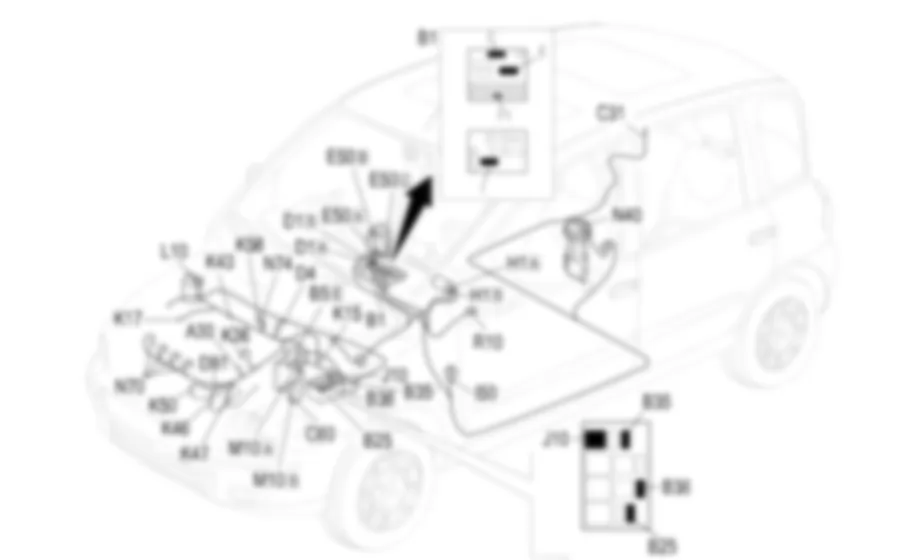 GESTIONE ELETTRONICA               MOTORI BENZINA - Localizzazione componenti Fiat MULTIPLA 1.6 16v  da 04/02 a 08/03