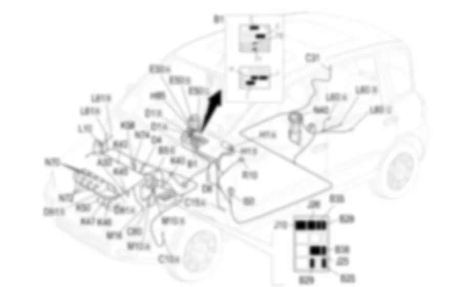 GESTIONE ELETTRONICA               MOTORI BENZINA - Localizzazione componenti Fiat MULTIPLA 1.6 16v  da 04/02 a 08/03