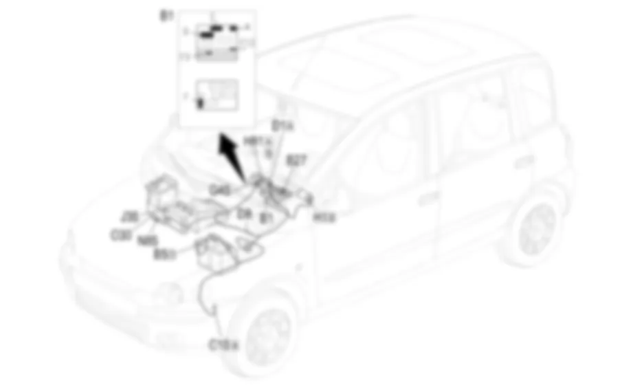 CONDIZIONATORE - Localizzazione componenti Fiat MULTIPLA 1.9 JTD 8V da 06/99 a 03/02 CONDIZIONATORE - Localizzazione componenti Fiat MULTIPLA 1.9 JTD 8V da 06/99 a 03/02