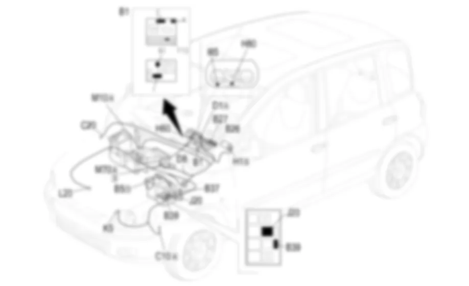 WLACZENIE                TURBOSPREZARKI - Rozmieszczenie elementow Fiat MULTIPLA 1.9 JTD 8V  da 09/03