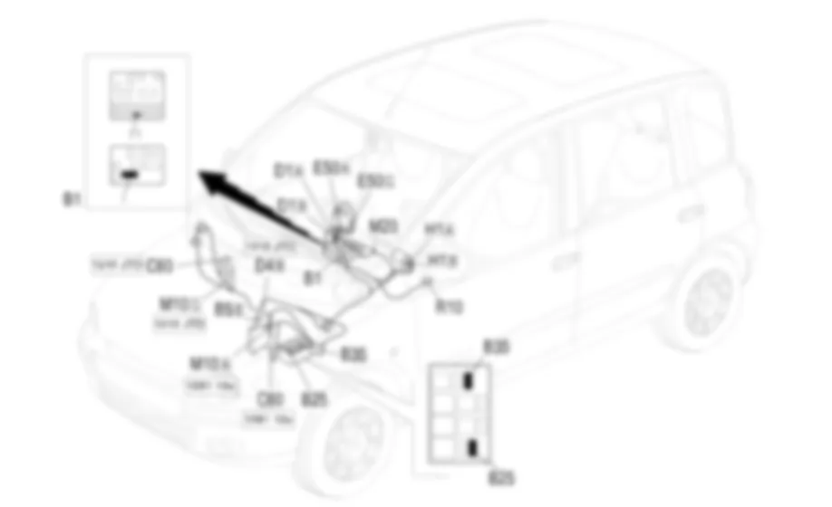 CODE - Localizzazione componenti Fiat MULTIPLA 1.9 JTD 8V  da 06/04