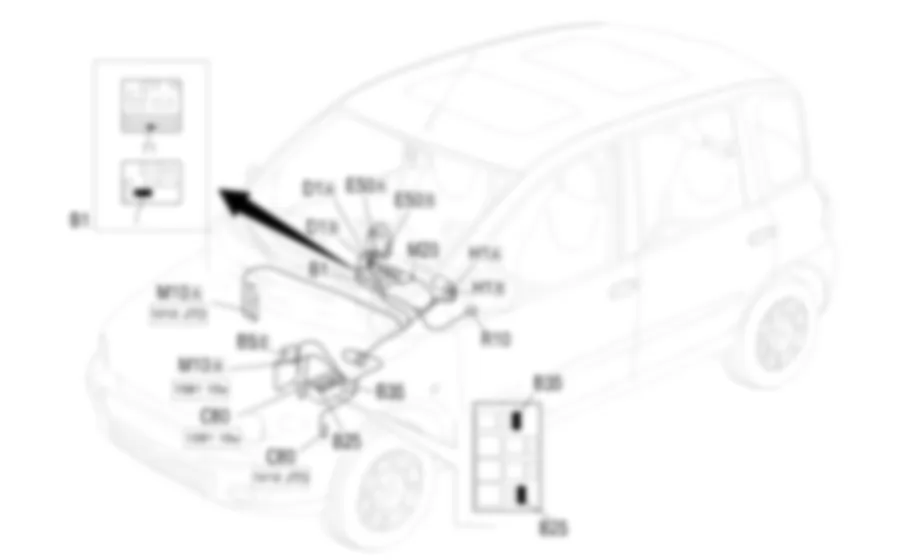 CODE - Localizzazione componenti Fiat MULTIPLA 1.9 JTD 8V  da 06/04