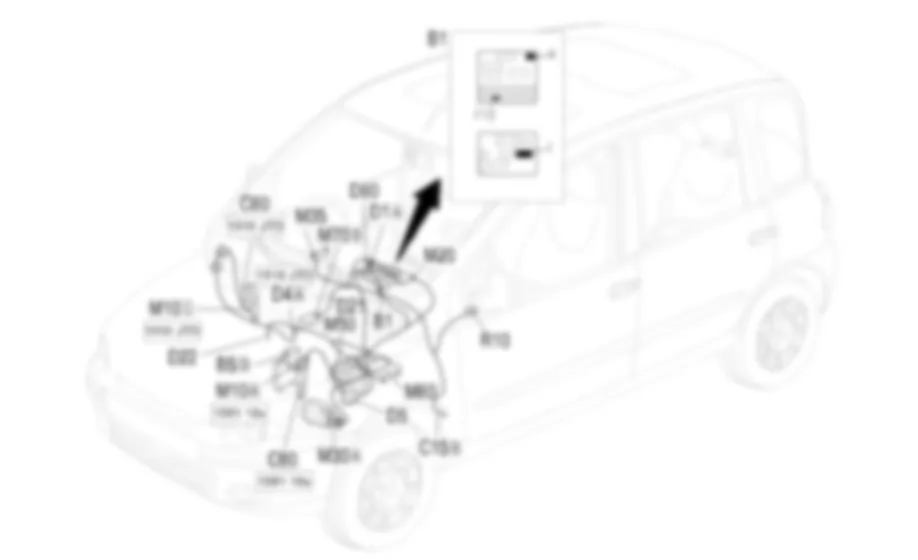 CONNETTORE MULTIPLO DI DIAGNOSI - Localizzazione componenti Fiat MULTIPLA 1.9 JTD 8V da 06/99 a 03/02 CONNETTORE MULTIPLO DI DIAGNOSI - Localizzazione componenti Fiat MULTIPLA 1.9 JTD 8V da 06/99 a 03/02