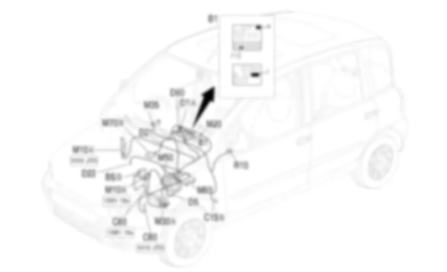 CONNETTORE MULTIPLO DI DIAGNOSI - Localizzazione componenti Fiat MULTIPLA 1.9 JTD 8V da 06/99 a 03/02 CONNETTORE MULTIPLO DI DIAGNOSI - Localizzazione componenti Fiat MULTIPLA 1.9 JTD 8V da 06/99 a 03/02
