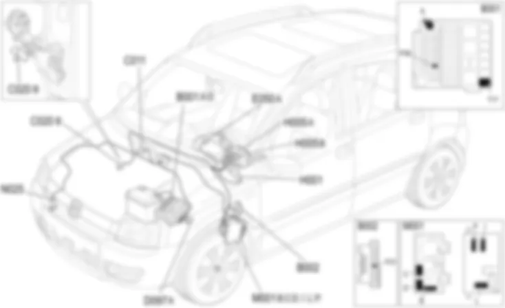 LAVAFAROS - UBICACION DE LOS COMPONENTES Fiat PANDA 1.2 8v LAVAFAROS - UBICACION DE LOS COMPONENTES Fiat PANDA 1.2 8v