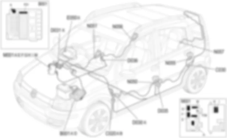 CENTRAL LOCKING - COMPONENT LOCATION Fiat PANDA 1.3 JTD 16v  