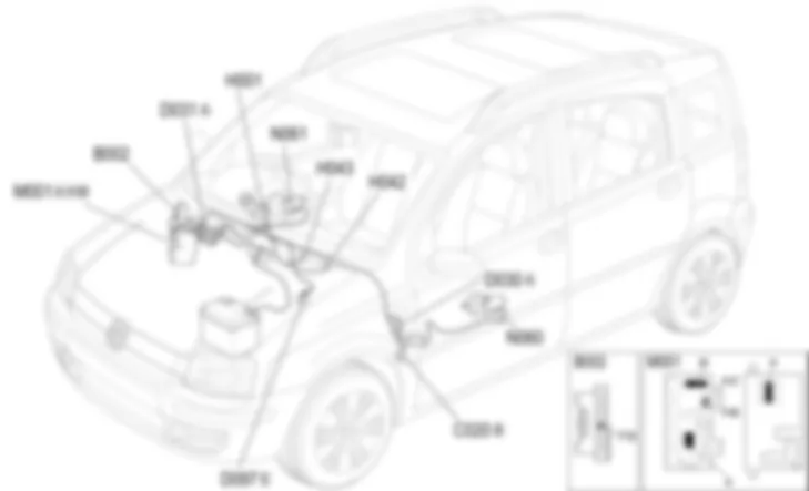 FRONT ELECTRIC WINDOWS - COMPONENT LOCATION Fiat PANDA 1.3 JTD 16v  