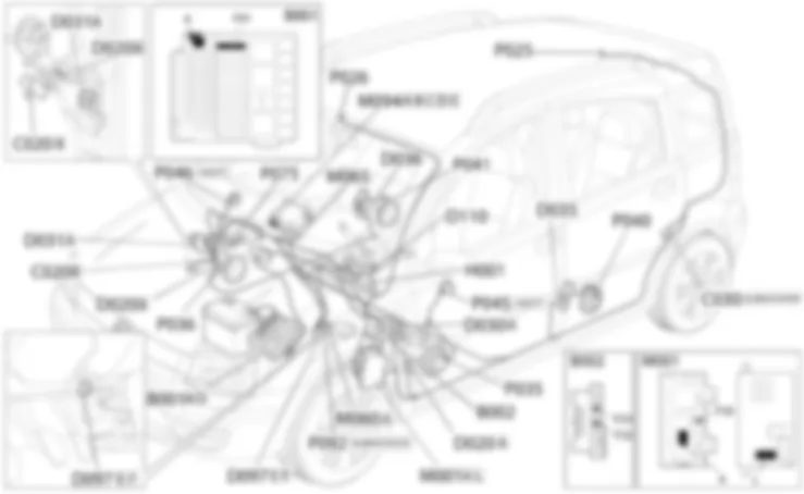 CONNECT - COMPONENT LOCATION Fiat PANDA 1.3 JTD 16v CONNECT - COMPONENT LOCATION Fiat PANDA 1.3 JTD 16v