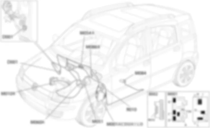 CONNETTORE MULTIPLO DI DIAGNOSI - LOCALIZZAZIONE COMPONENTI Fiat PANDA 1.3 JTD 16v  