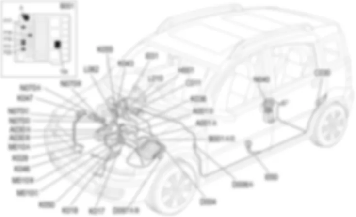 PETROL ENGINE ELECTRONIC MANAGEMENT - COMPONENT LOCATION Fiat PANDA 1.2 8v  