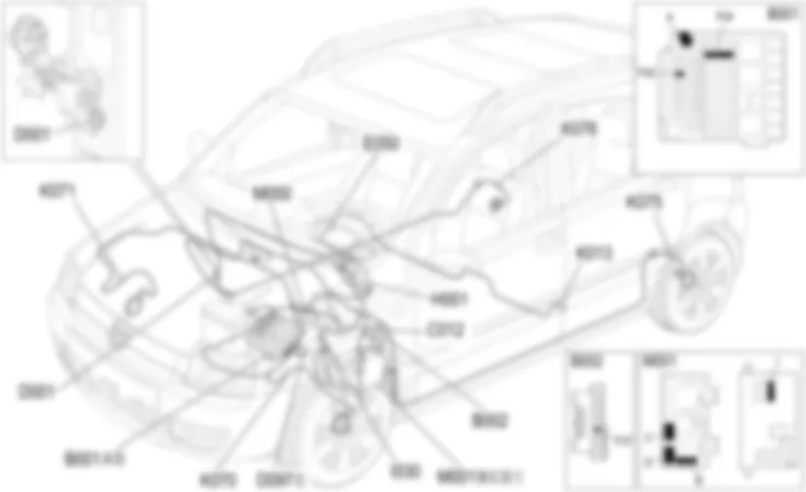 EMPLACEMENT DES COMPOSANTS DU SYSTEME ASR Fiat PANDA 1.2 8v  