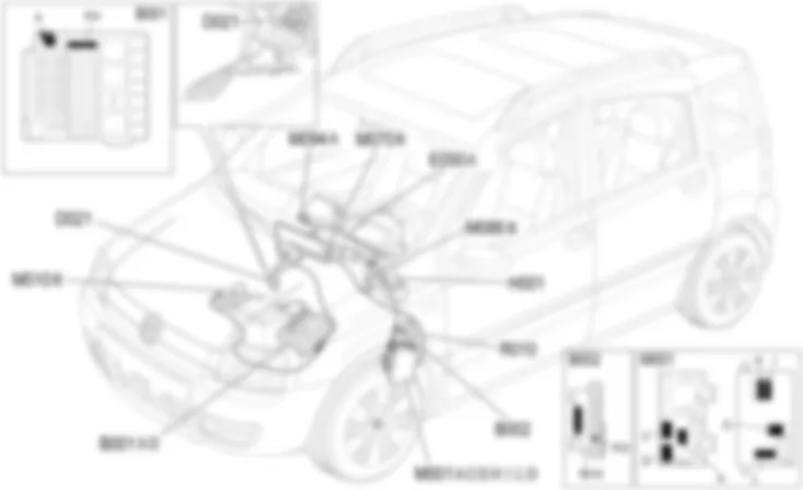 CAN CONNECTION LINES - COMPONENT LOCATION Fiat PANDA 1.2 8v  