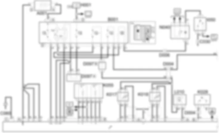 PETROL  ENGINE ELECTRIC MANAGEMENT - WIRING DIAGRAM Fiat PANDA 1.2 8v  
