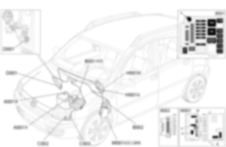 POWER SUPPLY SYSTEM - COMPONENT LOCATION Fiat PANDA 1.3 JTD 16v  