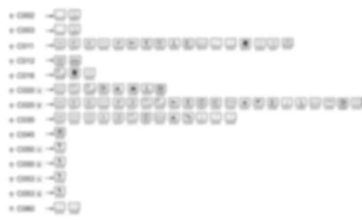 EARTHS - WIRING DIAGRAM Fiat PANDA 1.3 JTD 16v  