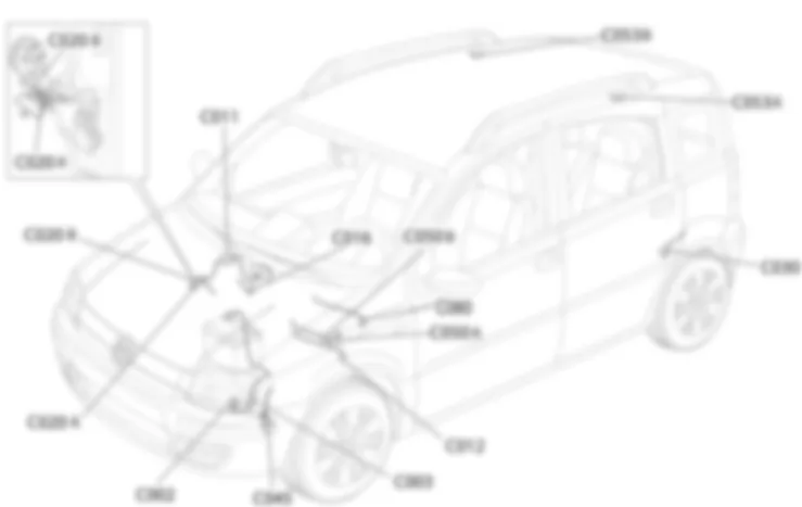 EARTHS - COMPONENT LOCATION Fiat PANDA 1.3 JTD 16v  