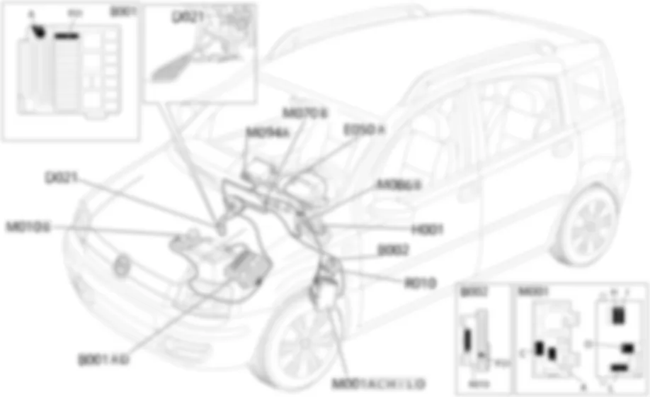 CAN CONNECTION LINES - COMPONENT LOCATION Fiat PANDA 1.1  