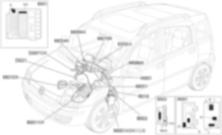 CAN CONNECTION LINES - COMPONENT LOCATION Fiat PANDA 1.3 JTD 16v  