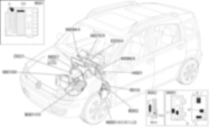 CAN CONNECTION LINES - COMPONENT LOCATION Fiat PANDA 1.3 JTD 16v  