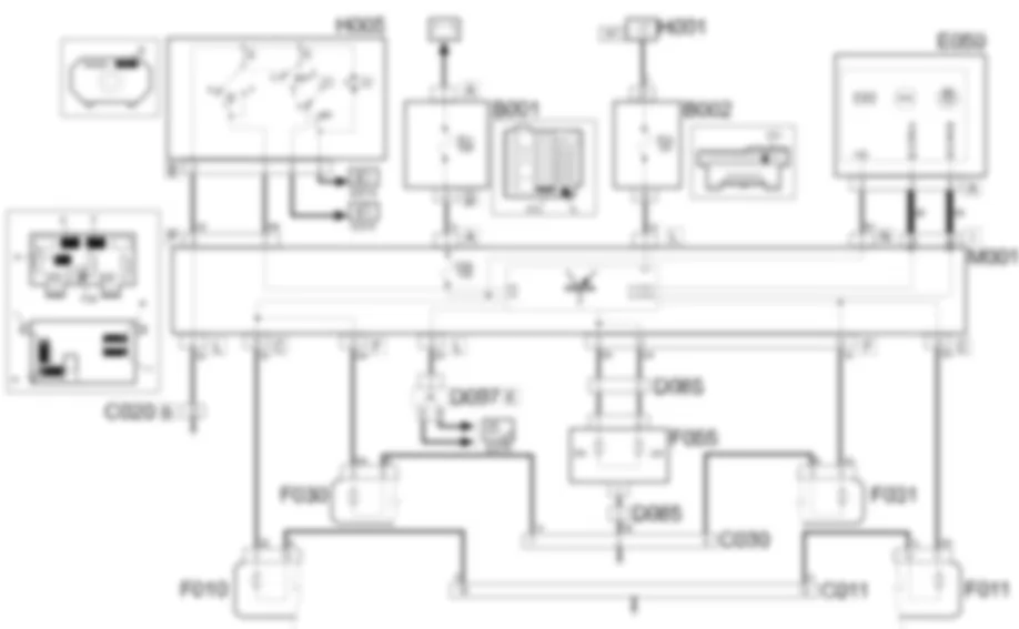 SIDE LIGHTS / NO. PLATE               LIGHTS - Wiring diagram Fiat PANDA 1.3 JTD 16v  