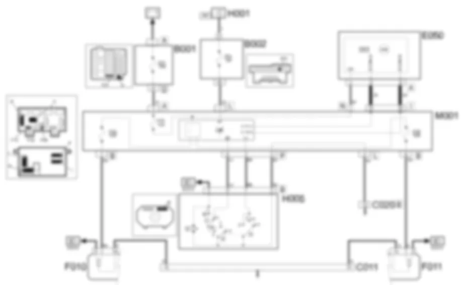 LUCI ANABBAGLIANTI - SCHEMA ELETTRICO Fiat PANDA 1.1  