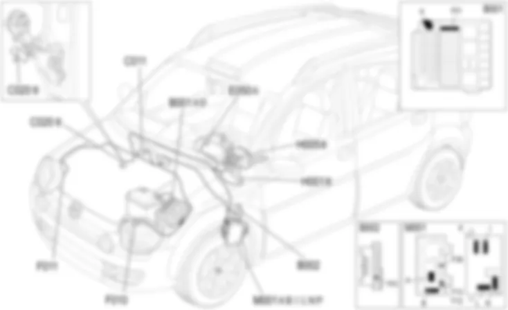 DIPPED HEADLIGHTS - COMPONENT LOCATION Fiat PANDA 1.3 JTD 16v  
