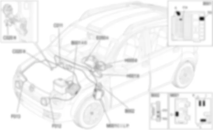 MAIN BEAM HEADLIGHTS - COMPONENT LOCATION Fiat PANDA 1.3 JTD 16v  