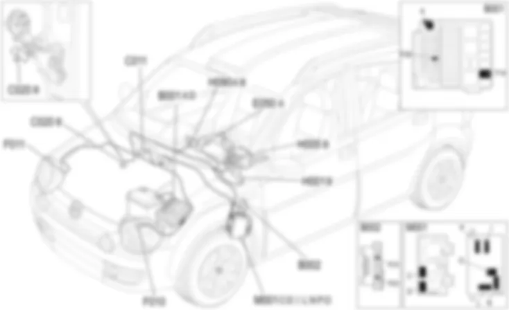 FOG LIGHTS - COMPONENT LOCATION Fiat PANDA 1.3 JTD 16v FOG LIGHTS - COMPONENT LOCATION Fiat PANDA 1.3 JTD 16v