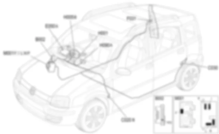 REAR FOG LAMPS - COMPONENT LOCATION Fiat PANDA 1.3 JTD 16v  
