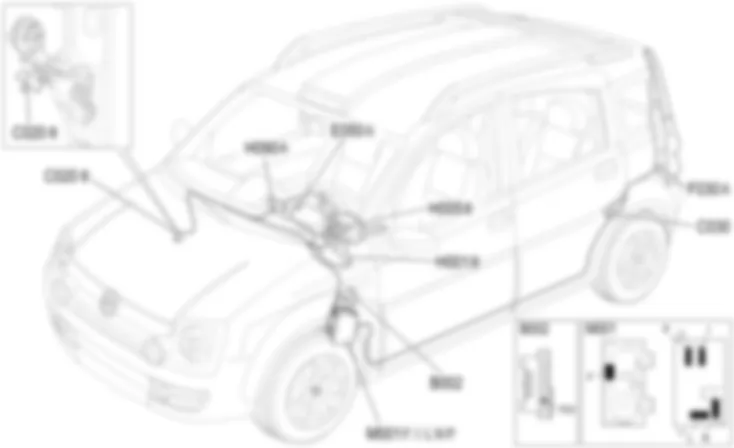 PILOTOS RETRONIEBLA - UBICACION DE LOS COMPONENTES Fiat PANDA 1.3 JTD 16v  