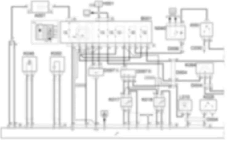 PETROL  ENGINE ELECTRONIC MANAGEMENT - WIRING DIAGRAM Fiat PANDA 1.2 8v  
