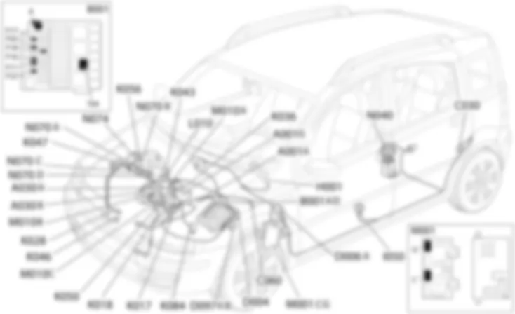 PETROL ENGINE ELECTRONIC MANAGEMENT - COMPONENT LOCATION Fiat PANDA 1.2 8v  