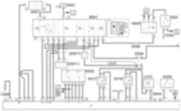 PETROL  ENGINE ELECTRONIC MANAGEMENT - WIRING DIAGRAM Fiat PANDA 1.2 8v  