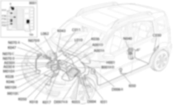 PETROL ENGINE ELECTRONIC MANAGEMENT - COMPONENT LOCATION Fiat PANDA 1.2 8v  