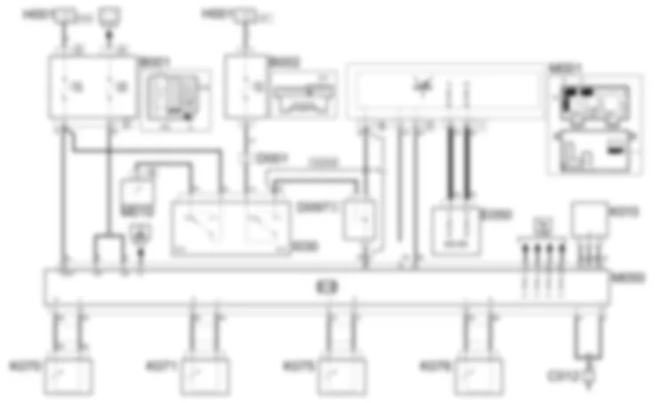 SCHEMA ELECTRIQUE DU SYSTEME ASR Fiat PANDA 1.2 8v  