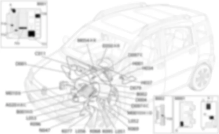 CAMBIO ROBOTIZZATO - LOCALIZZAZIONE COMPONENTI Fiat PANDA 1.2 8v  