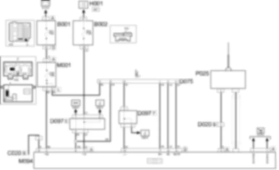 PREPARATION FOR CELLULAR               TELEPHONE - Wiring diagram Fiat PANDA 1.3 JTD 16v  
