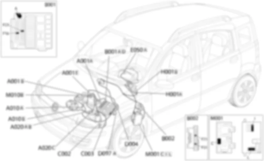 STARTING AND RECHARING - Location of components Fiat PANDA 1.1  