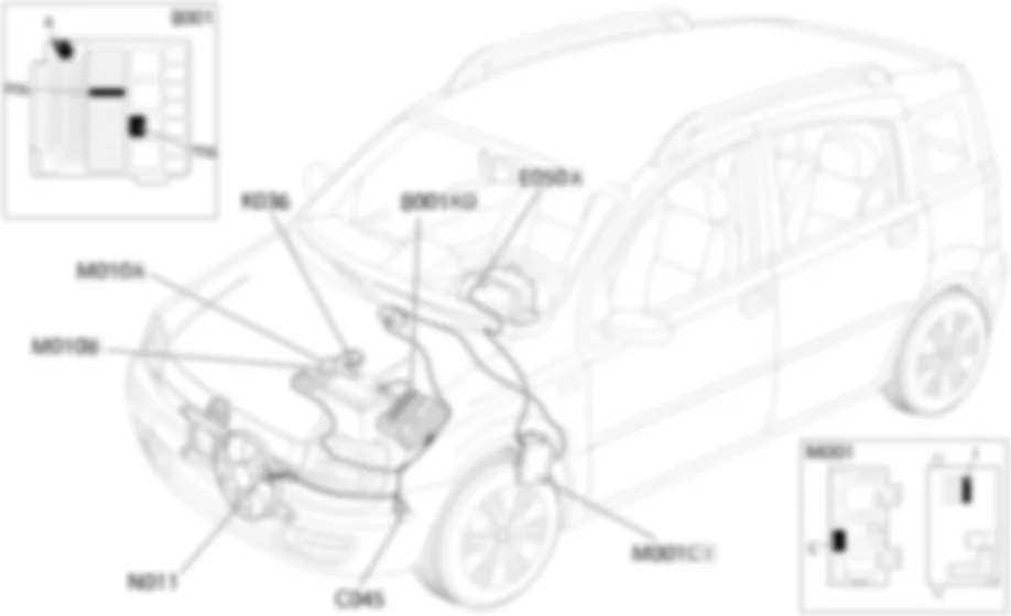 ENGINE COOLING - COMPONENT LOCATION Fiat PANDA 1.1  