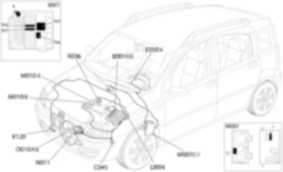 ENGINE COOLING - Location of components Fiat PANDA 1.1  