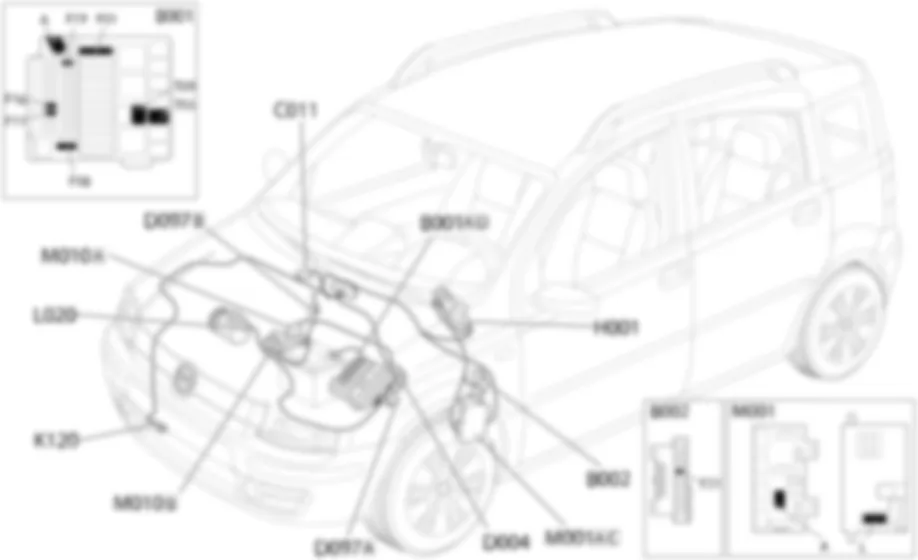 COMPRESSOR ENGAGEMENT - Location of components Fiat PANDA 1.1  