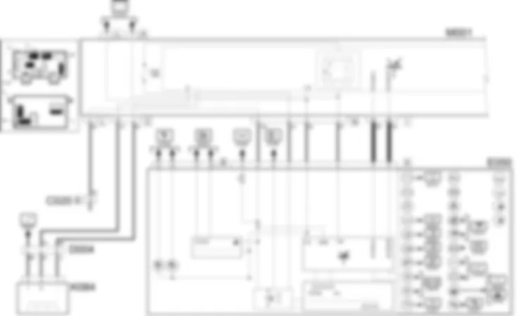 INSTRUMENT PANEL - Wiring diagram Fiat PANDA 1.1  
